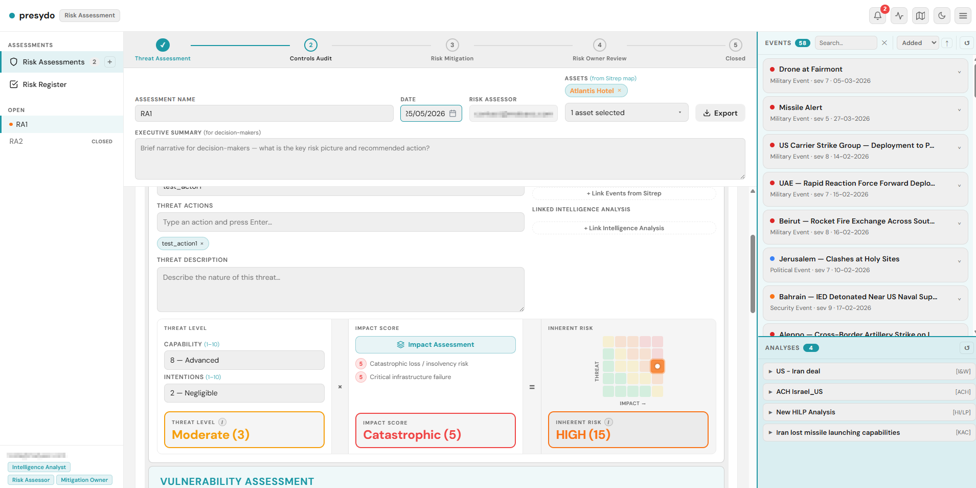 presydo Risk Assessment — inherent risk matrix with threat cards