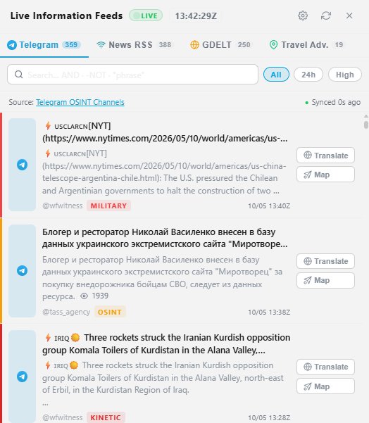 presydo Situation Report — live intelligence feeds panel