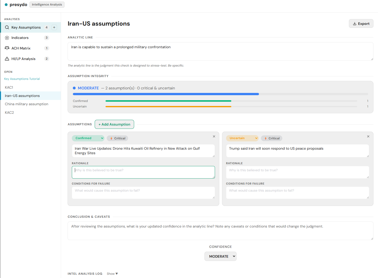 presydo Intelligence Workbench — Indicators and Warning panel with source grading